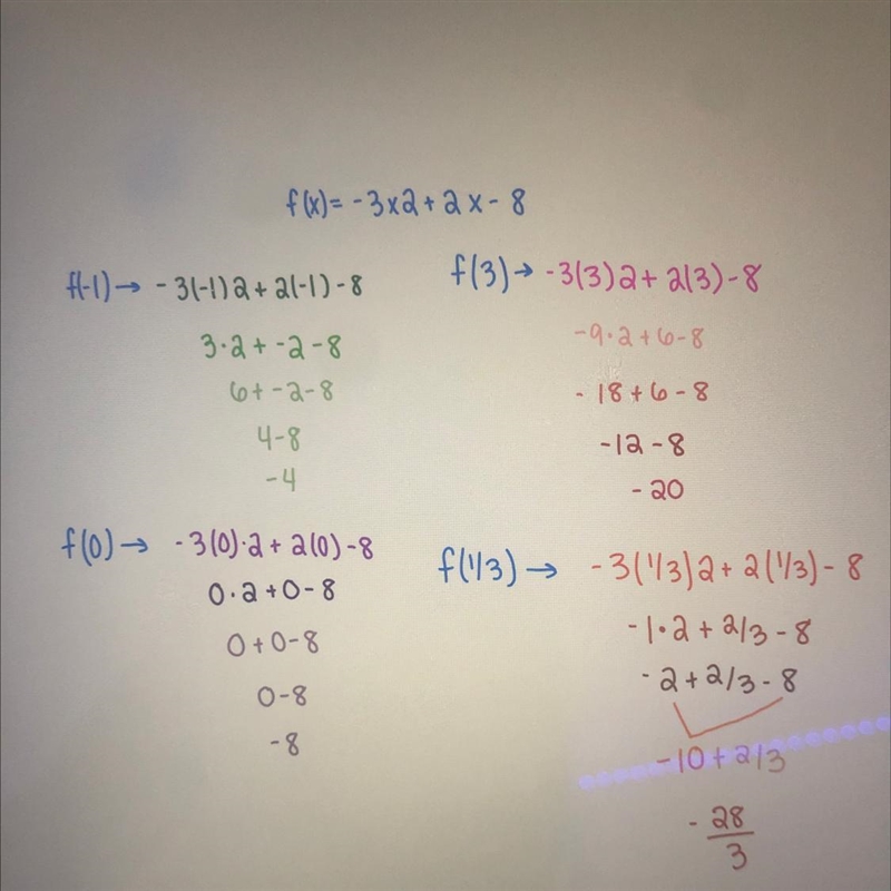 Function Notation If f(x) = -3x2 + 2x - 8, find each of the following: f(-1) f(0) f-example-1