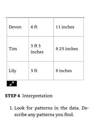 An employee at a shoe store has observed that taller customers have larger shoe sizes-example-1