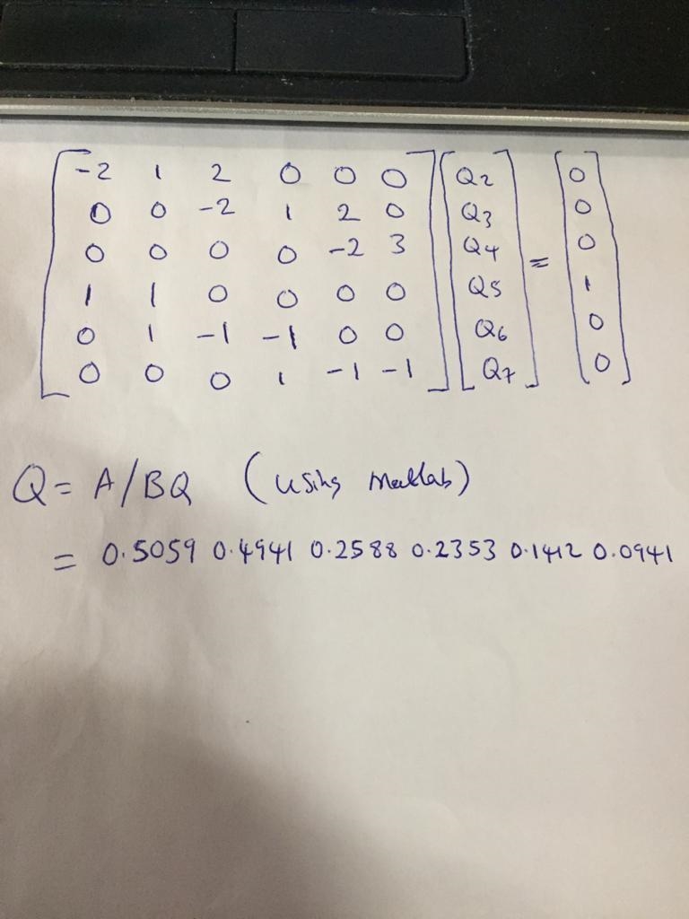 A peristaltic pump delivers a unit flow (Q1) of a highly viscous fluid. The network-example-1