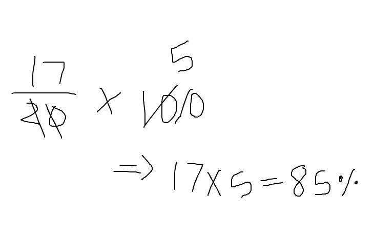 Stephen scored 17/20 on his spelling test. What was his percentage score ?​-example-1