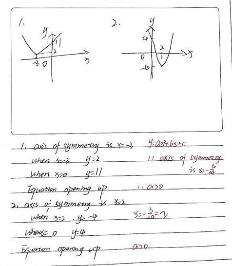 NO LINKS!!!! Create a table and graph the function. 1. y = (x + 3)^2 + 2 2. y = 2(x-example-1