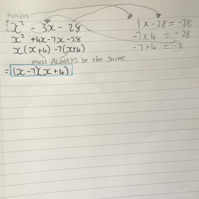 Which expression is the completely factored form of the expression x2 - 3x - 28 (x-example-1