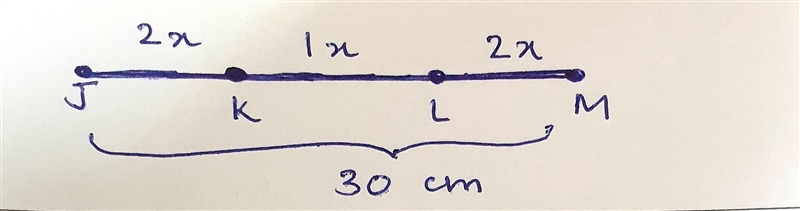 The points J, K, L and M all lie on the same line segment, in that order, such that-example-1