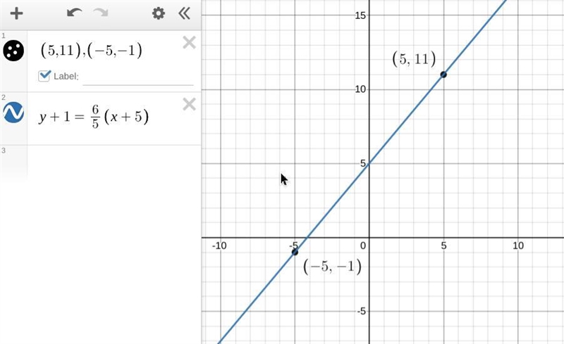 What is the slope of the line below? If necessary, enter your answer as a fraction-example-1