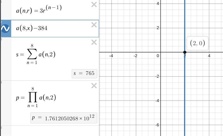 The 1st term of a geometric sequence is 3 and the eighth term is 384. Find the common-example-1