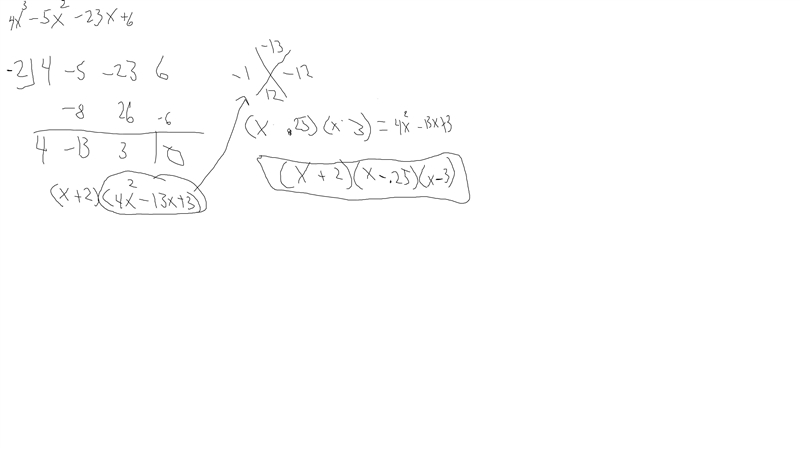 4x^3 -5x^2-23x+6 what is the distance to the nearest hundredth of a unit , between-example-1