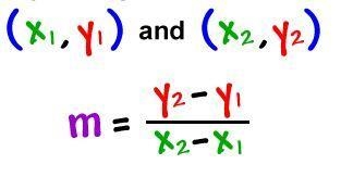 What the formula for slope-example-1