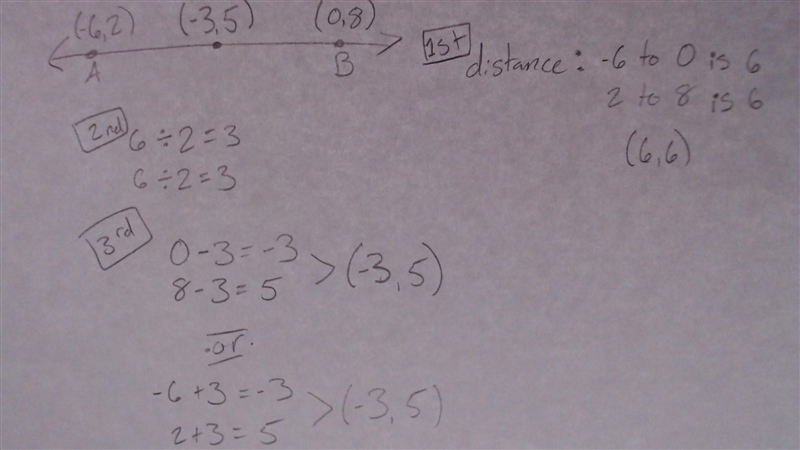 Find the midpoint of points A(-6, 2) and B(0,8) graphically. plese hurry please-example-1