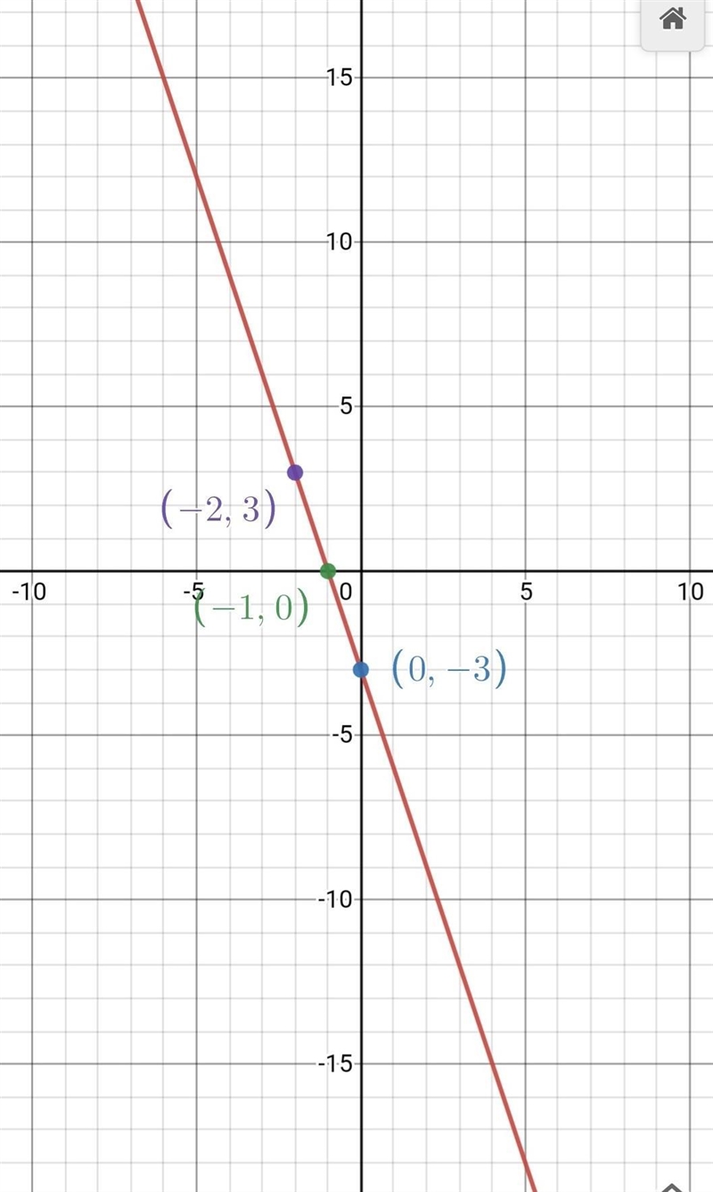 Please help! Only answer if correct :)!!-example-2