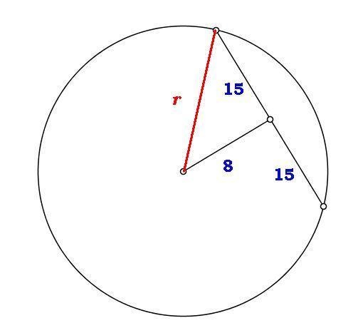 A 30-inch chord in a circle is 8 inches from the center of the circle, as shown in-example-1