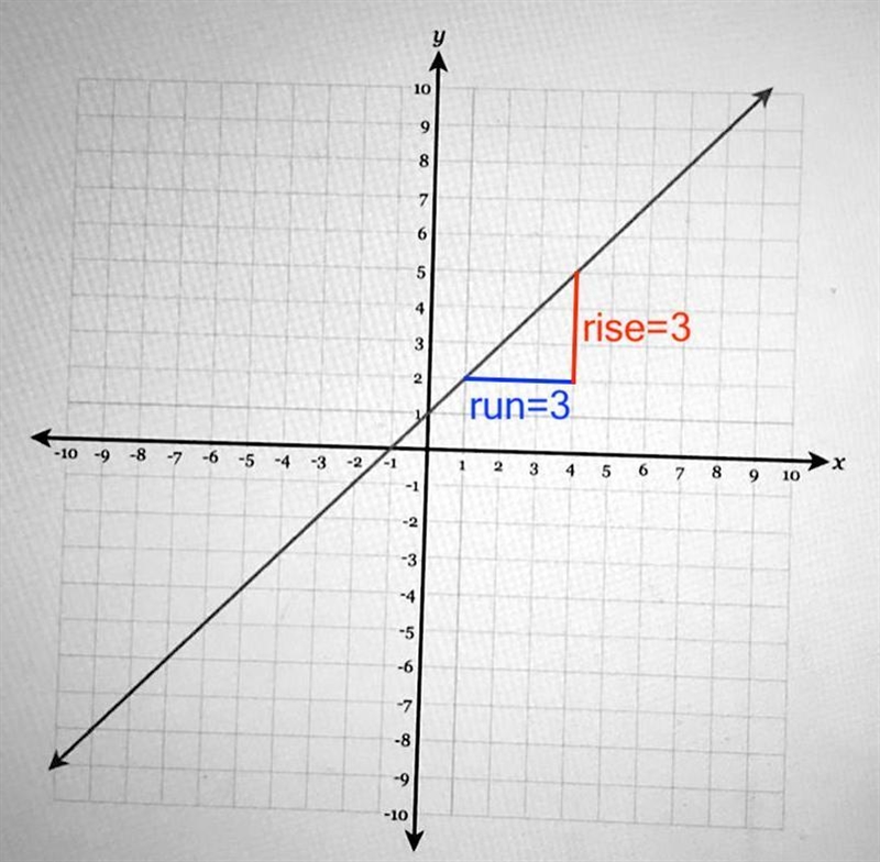 Can someone help me please-example-1