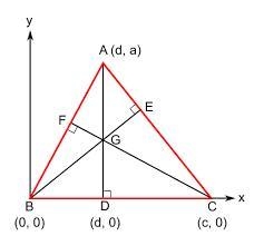 ASAP What is the area of this triangle? E.(5,1) F.(4,0) D. (8,0) Units2-example-1