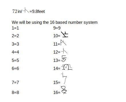 Pat finds that the length of a ceiling beam is 114 inches what is the length of the-example-1