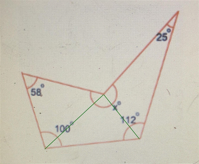 What is the measure of the missing angle 25 112 100 58 x-example-1