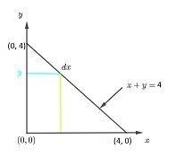 Consider the solid S described below. The base of S is the triangular region with-example-1