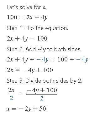 100=2x+4y Answer? It can be anything-example-1