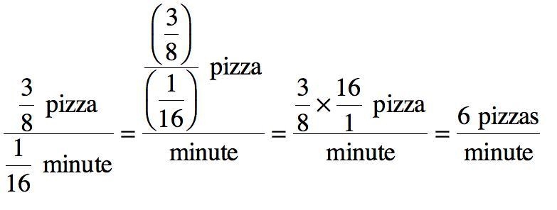 Adam can eat 3/8 of a pizza in 1/16 of a minute. Compute the unit rate by setting-example-1