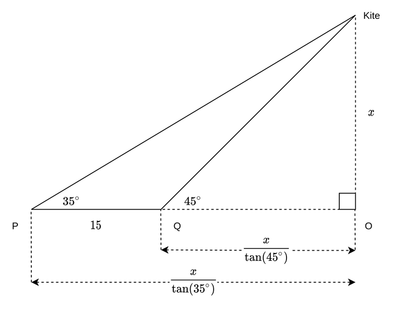 5. Two obeserves Pand Q 15 m apart observe a kite in the same vertical plane and from-example-1