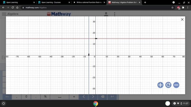 Write a rational function that matches the given statement: A rational function whose-example-1