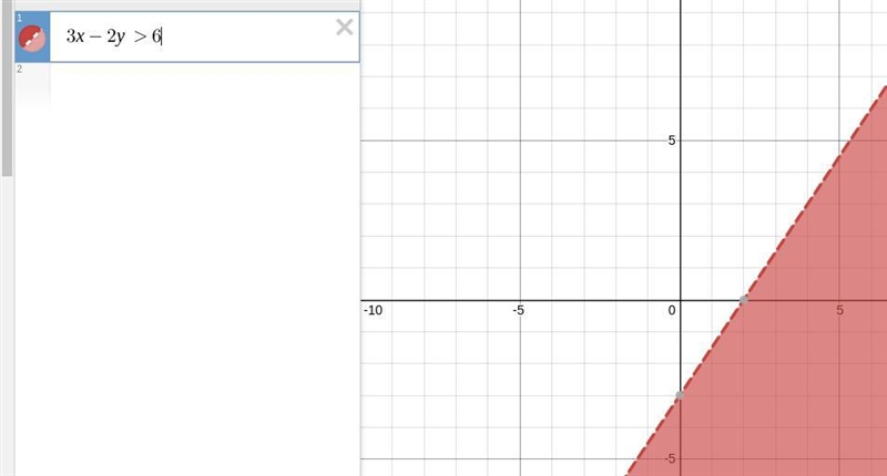 Which inequality is graphed below? 3x + 2y < –6 3x + 2y > –6 3x – 2y > 6 3x-example-1