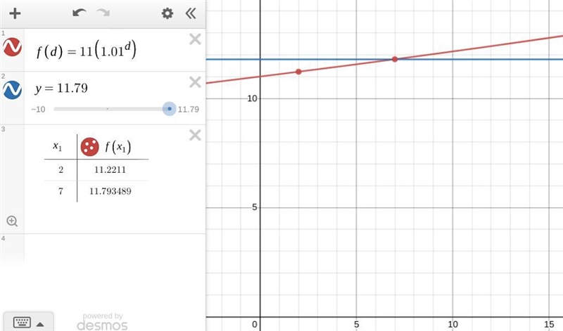 I dont even know where to start or what to ask i would like to understand how to solve-example-1