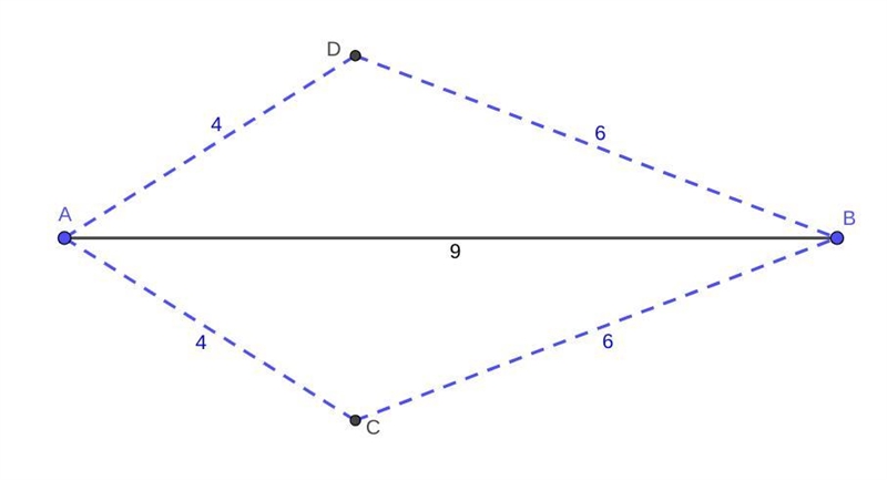 If the length of line segment AB is 9 inches, the total number of point 4 inches from-example-1