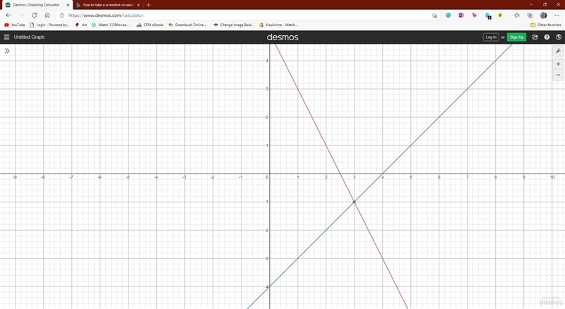 Graph the system of equations: y = -2x + 5 - 3x + 3y = -12 What would this graph look-example-1