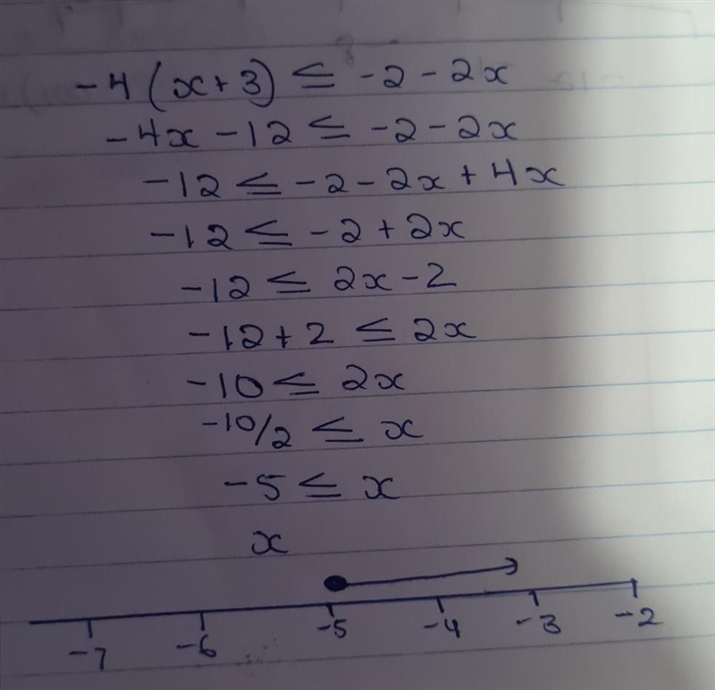 Which number line represents the solution set for the inequality ? HELP PLEASE-example-1