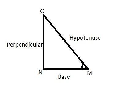 Triangle M N O is shown. Angle O N M is a right angle. Angle N O M is 40 degrees and-example-1