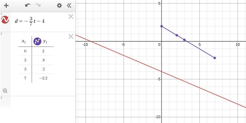 Please I need help the picture below with the options-example-1