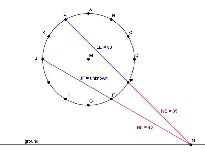 INFO: The chairs are evenly spaced around the wheel Question: If the length of the-example-1