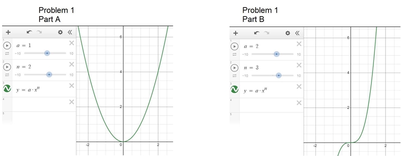 Power Function: Exercise: Recognize and analyze the graph of the power function as-example-1