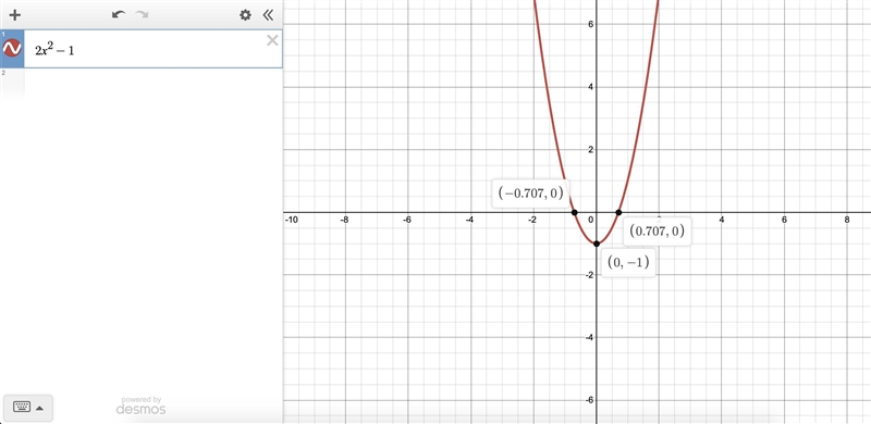 Graph this on a coordinate plane f(x)=2x^2-1-example-1