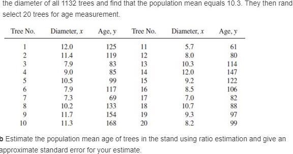 Foresters want to estimate the average age of trees in a stand. Determining age is-example-1