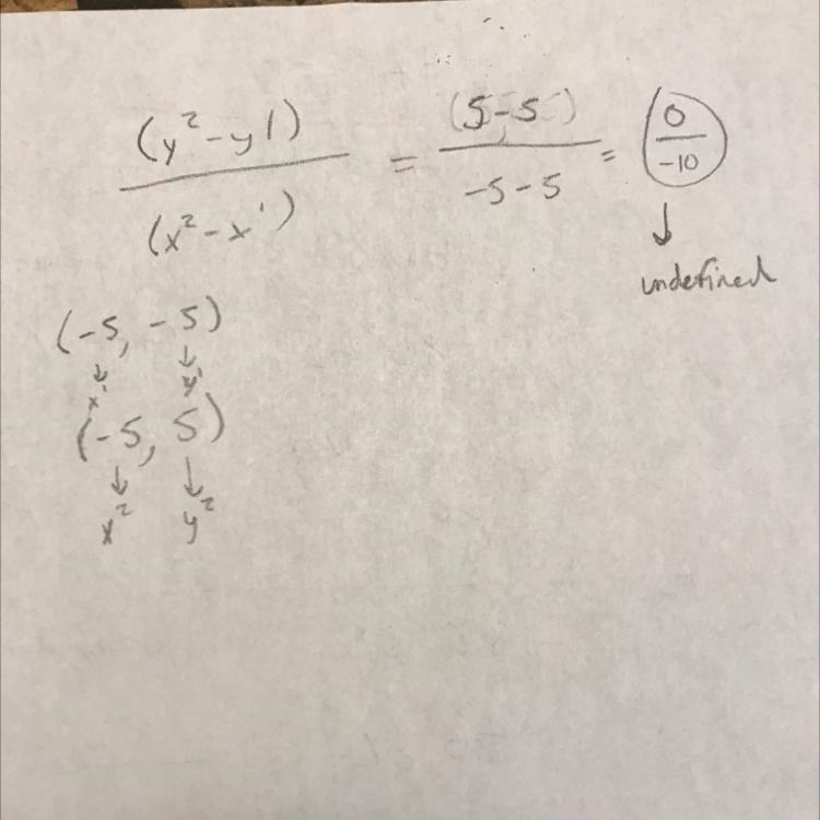 What is the slope of the line that passes through the points (- 5, - 5) and (- 5, 5) ? Write-example-1