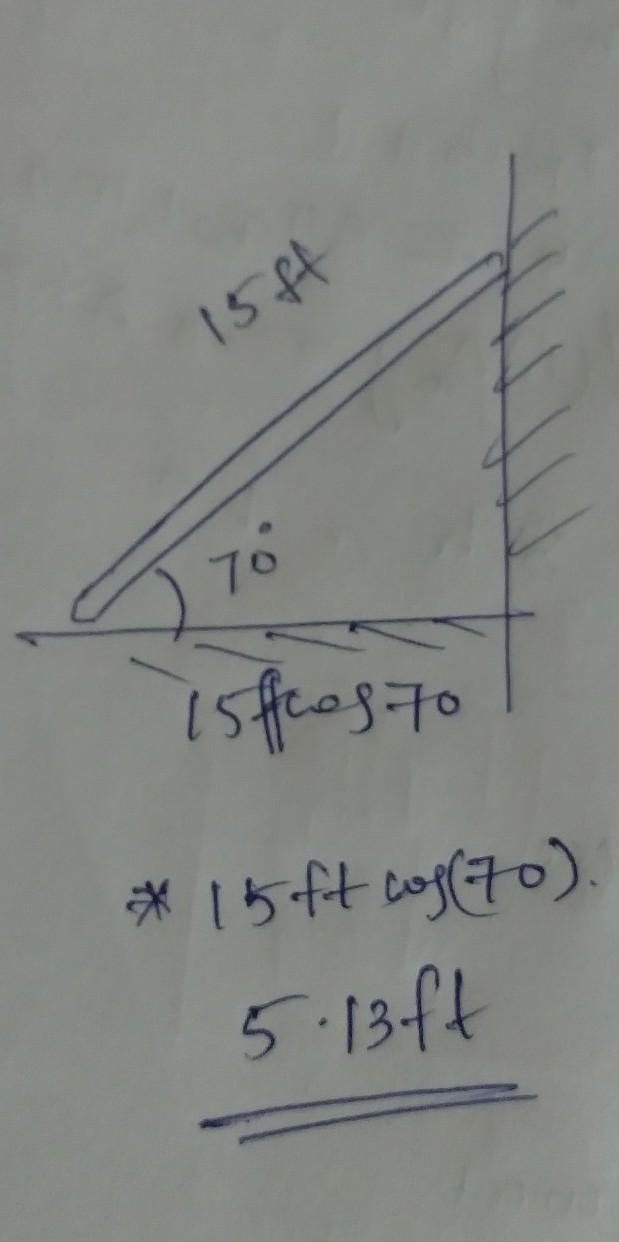 A ladder that is 15 feet long is leaning against the side of a building. If the angle-example-1