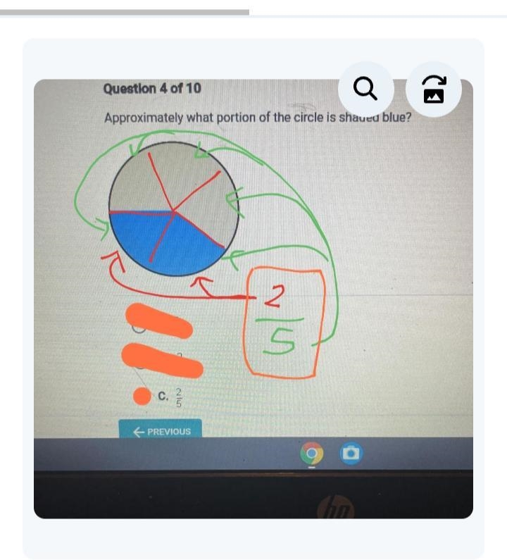 Approximately what portion of the circle is shaded blue? A. 2/3 B. 2/10 C.2/5-example-1