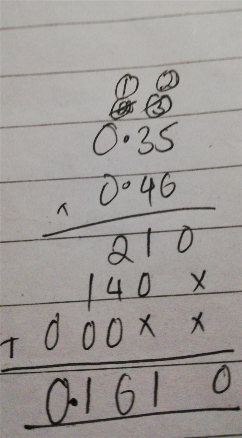 What is the product of 0.35 and 0.46? (with solution please)-example-1