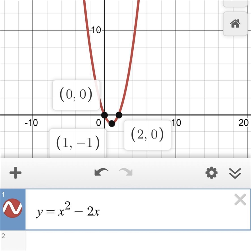 Match the graph to the equation-example-1