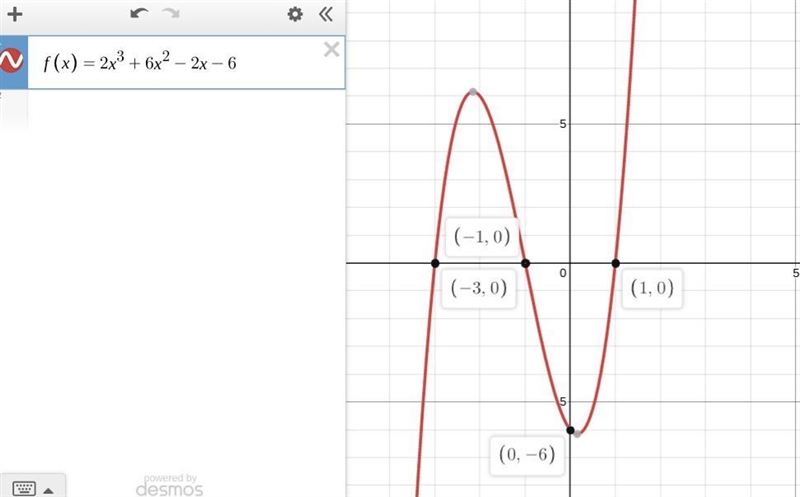 Find all x and y intercepts of the graph of the function f(x)= 2x^3+6x^2-2x-6-example-1