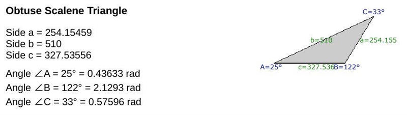 In ΔGHI, h = 510 inches, ∠G=25° and ∠H=122°. Find the length of g, to the nearest-example-1