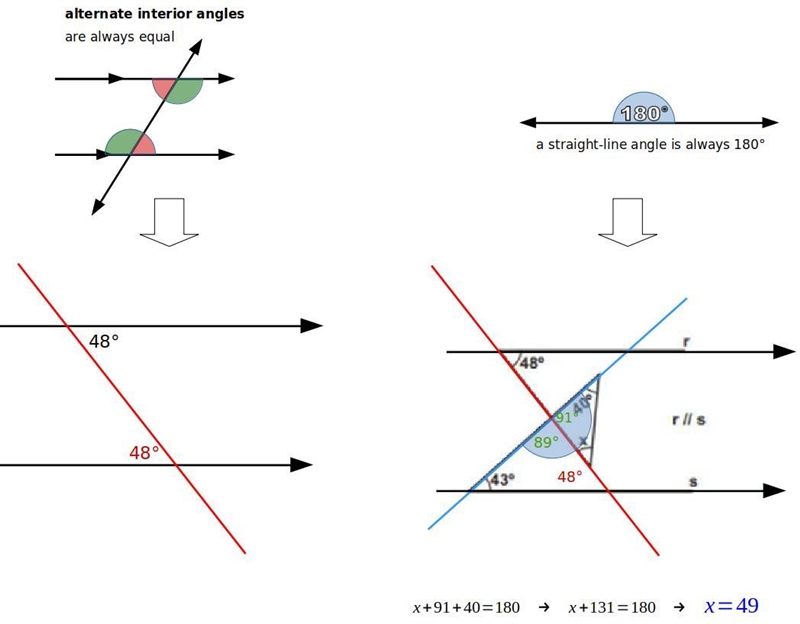 Help me!!!!!!!!!!!!!!!!!!!!!!!!!!!!!!! what is the value of X?-example-1