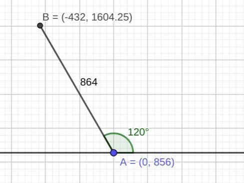 a mountain railway AB is of length 864m and rises at an angle of 120° to the horizontal-example-1