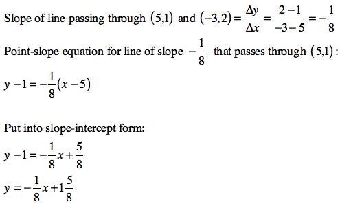 Write the equation of a line with the given two points in slope intercept form. (5,1) (-3,2) PLZ-example-1