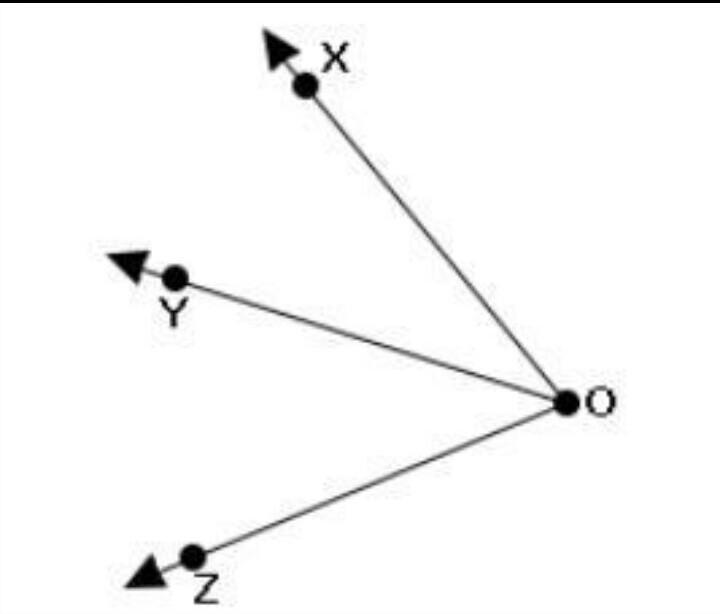 In this picture, m∠XOZ = 70° and m∠YOZ = 37°. If m∠XOY = (5x + 16)°, what is the value-example-1