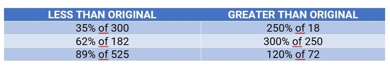 Decide if each answer will be less than or greater than the original number. Drag-example-1