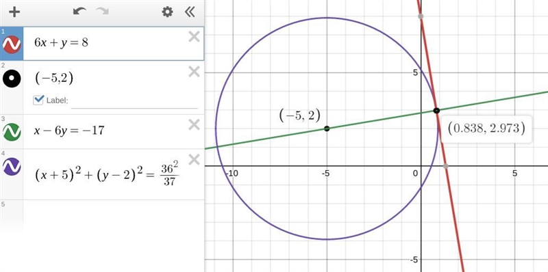 Find the point on the line 6x + y = 8 that is closest to the point (−5, 2). (x, y-example-1