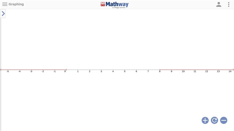 Solve. Graph the solution and write the solution in interval notation. 2+|x−4|&gt-example-1