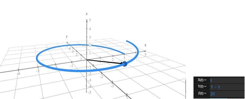 Find parametric equations for the tangent line to the curve with the given parametric-example-1