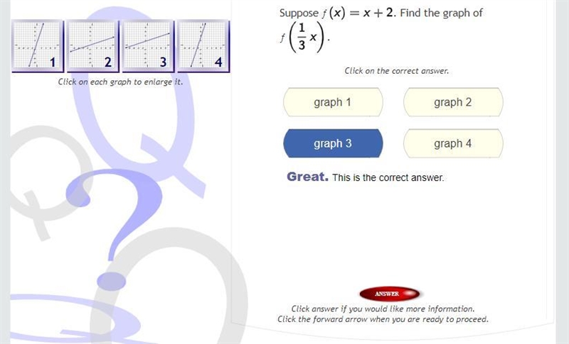 Suppose f(x)=x+2. Find the graph of f(1/3x)-example-1